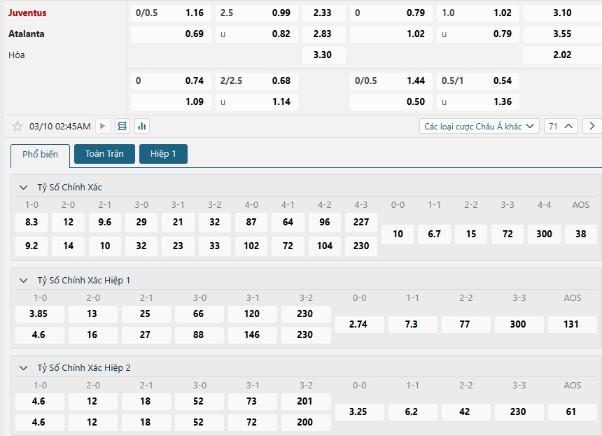 Tip bóng đá Juventus vs Atalanta – 02h45 ngày 10/03/2025 – GIẢI SERIE A Ý