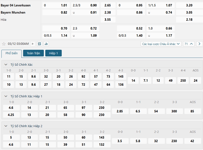 Tip bóng đá Bayer 04 Leverkusen vs Bayern Munchen – 03h00 ngày 12/03/2025 – CÚP C1 CHÂU ÂU