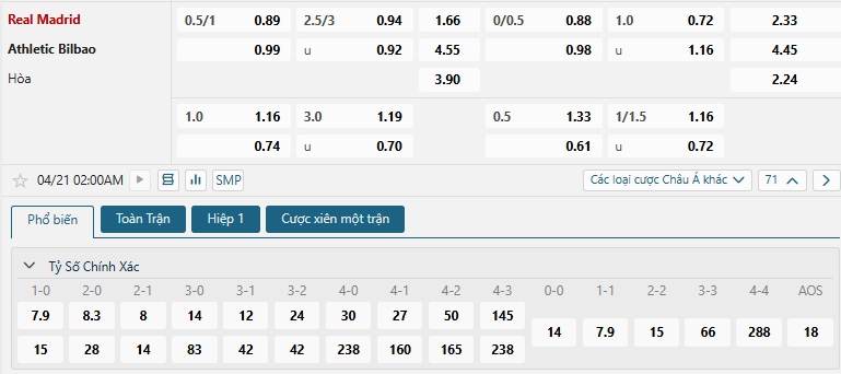 Tip bóng đá Real Madrid vs Athletic Bilbao