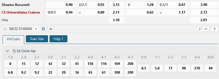 Tip bóng đá Dinamo Bucuresti vs CS Universitatea Craiova