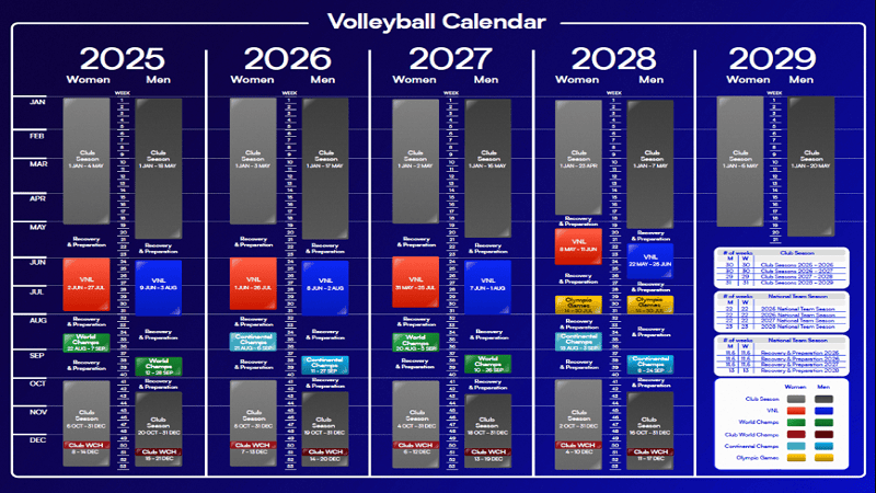 Lịch thi đấu bóng đá – Chuyên mục quan trọng cho dân soi kèo