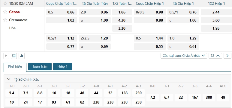 Tip bóng đá Genoa vs Cremonese