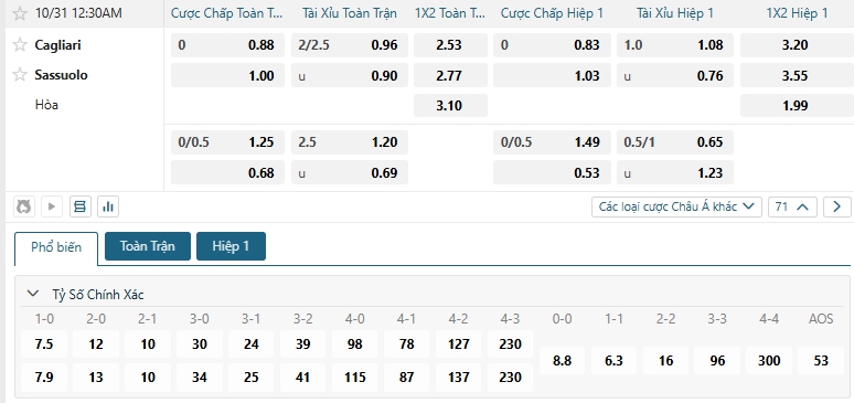 Tip bóng đá Cagliari vs Sassuolo